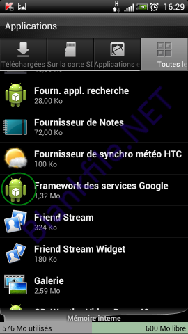 Android - Framework des services Google